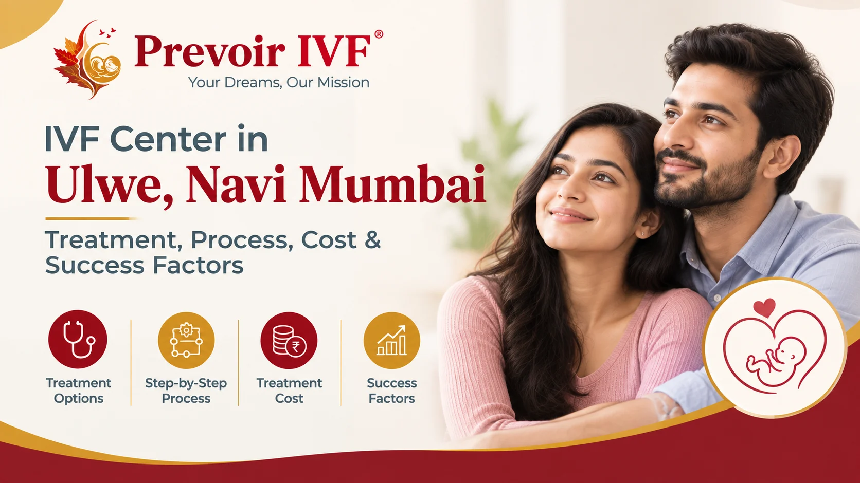 IVF Center in Ulwe, Navi Mumbai: Treatment, Process, Cost & Success Factors